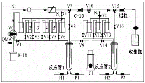 Preparation method and application of a class of aniline quinazoline compounds