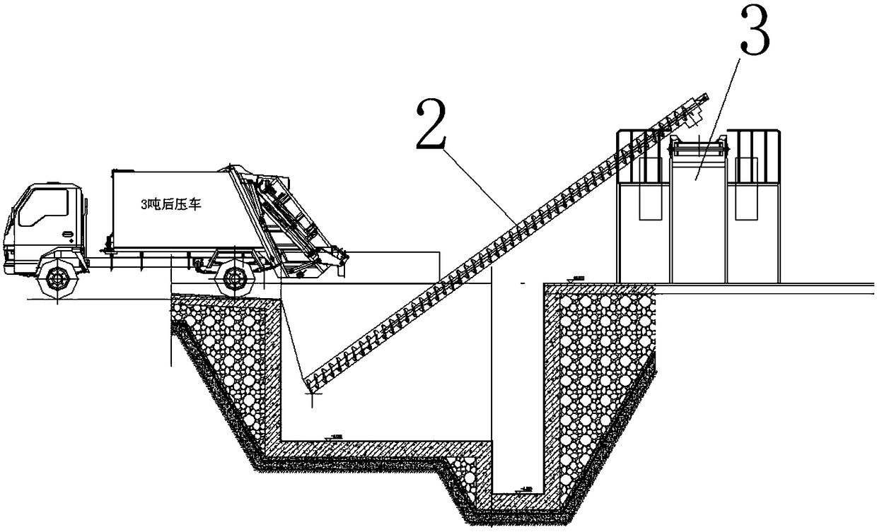 Wet garbage disposal device and technology