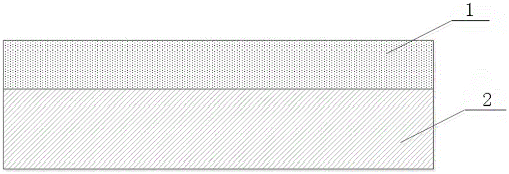 Preparation method of aunps-pdms composite microfilm biosensor