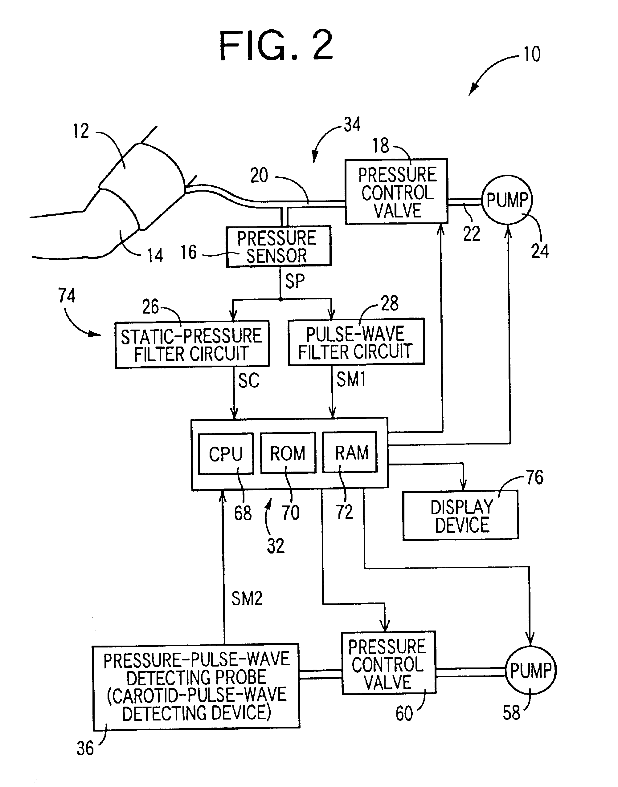 Blood-pressure determining apparatus