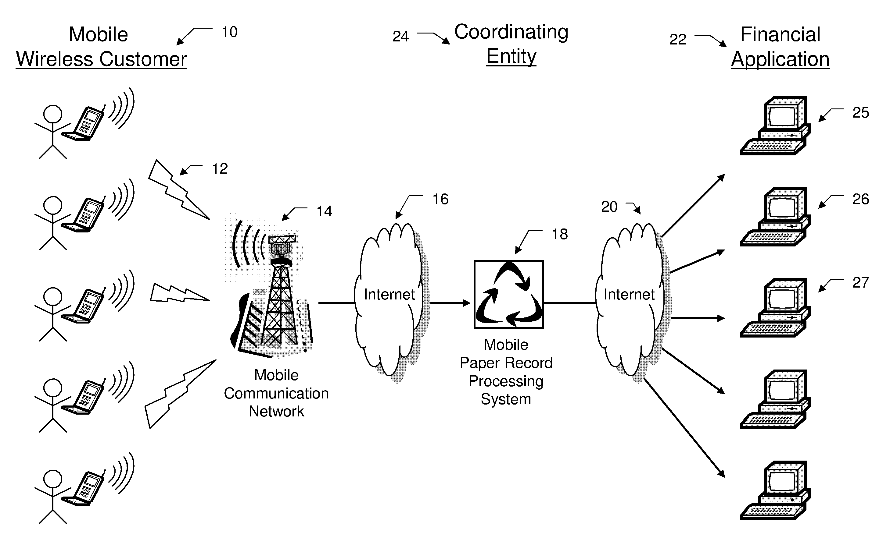 Mobile paper record processing system