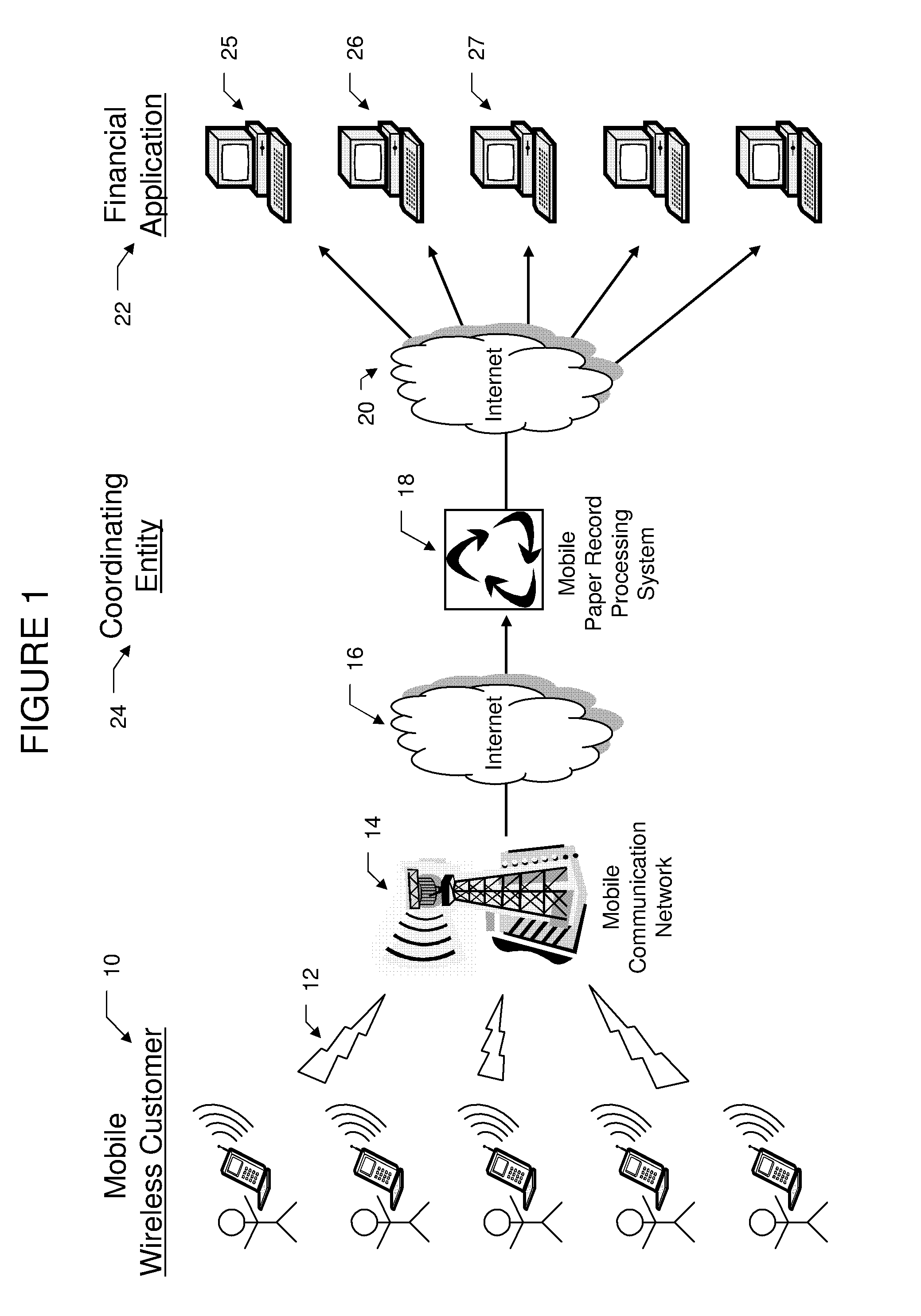 Mobile paper record processing system