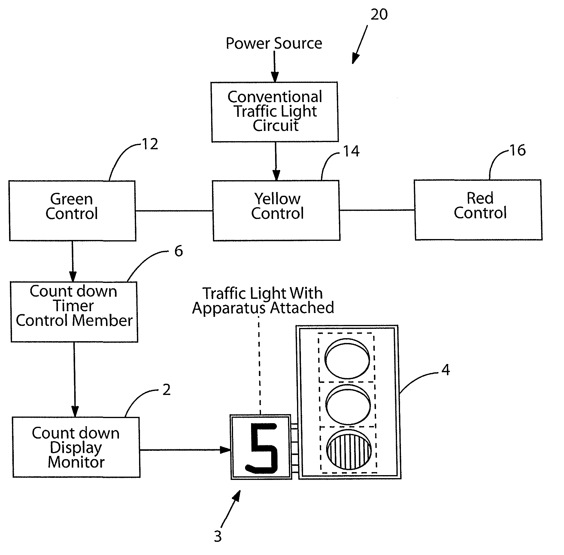 Stoplight timer