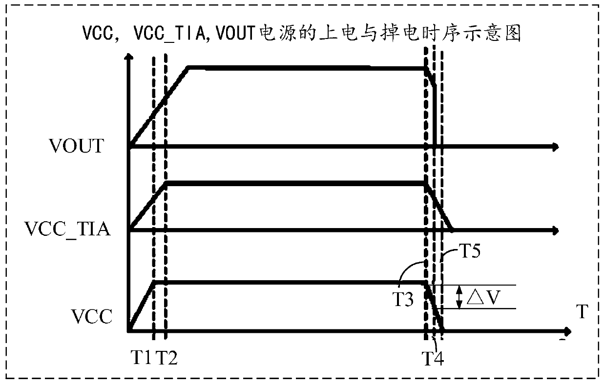 Optical module circuit and optical module