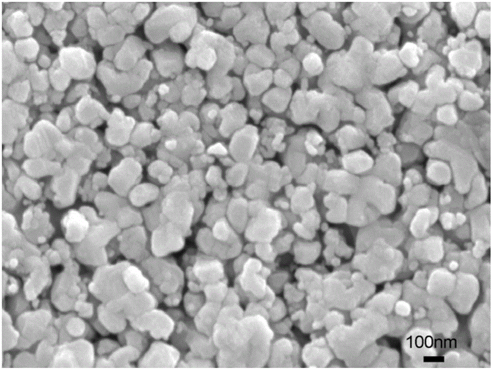 Preparation method of CaCu3Ti4O12