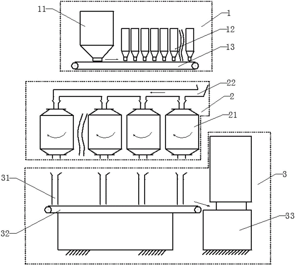 Coloring system for ceramic raw material