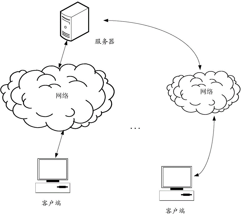 Information display method based on online live broadcast, related device and related system