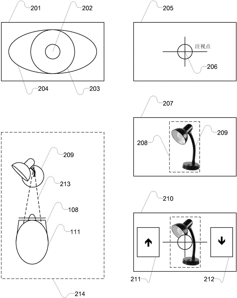 Computer-implemented gaze interaction method and apparatus