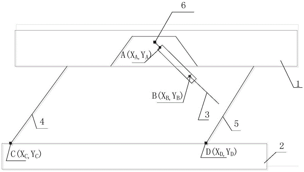 Time-variant reliability sensitivity analysis method and device