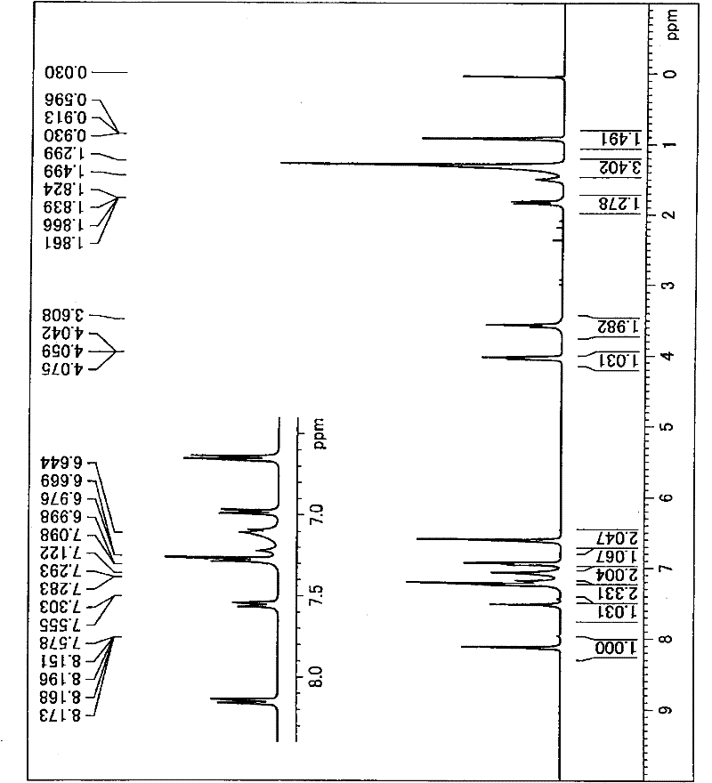 Diamine, liquid crystal aligning agent and liquid crystal display element