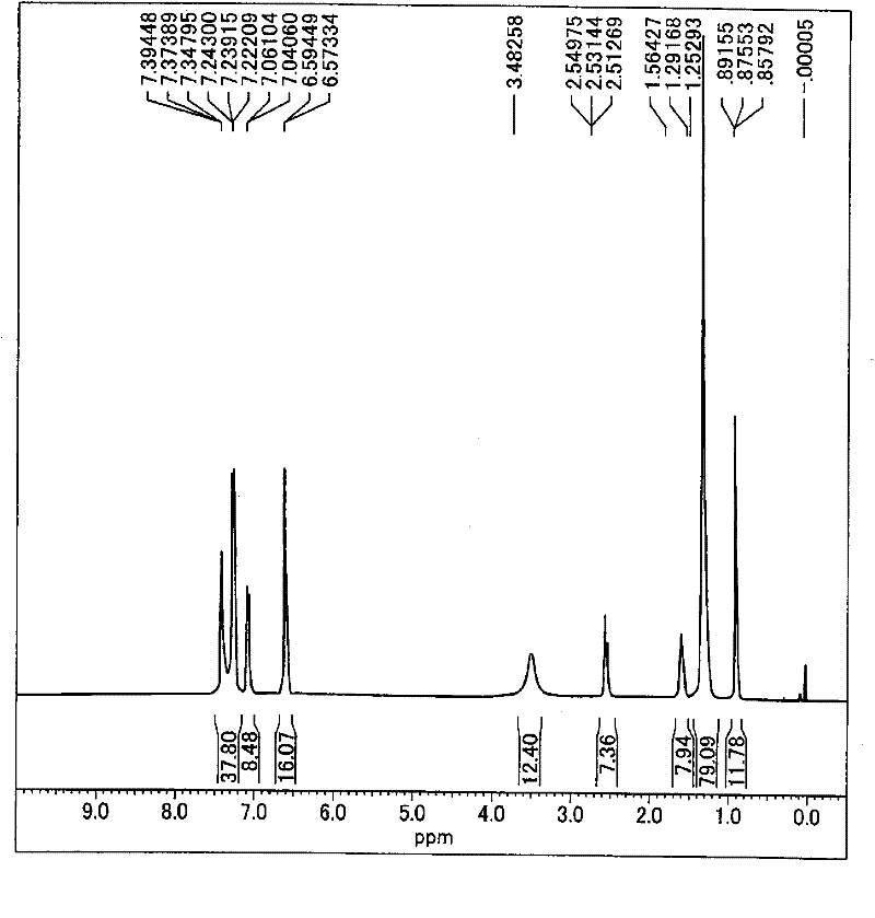 Diamine, liquid crystal aligning agent and liquid crystal display element