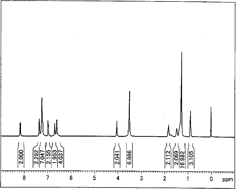 Diamine, liquid crystal aligning agent and liquid crystal display element