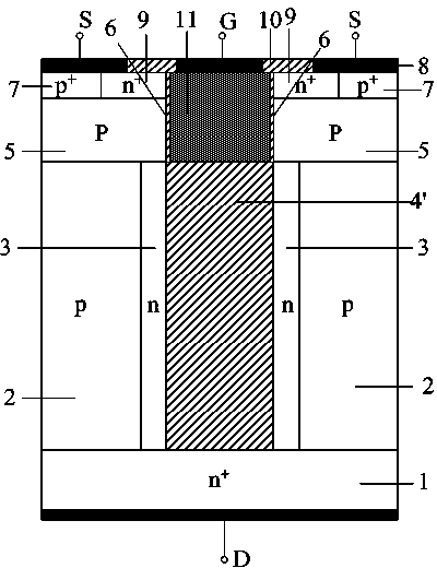 Manufacturing method for groove type semiconductor power device