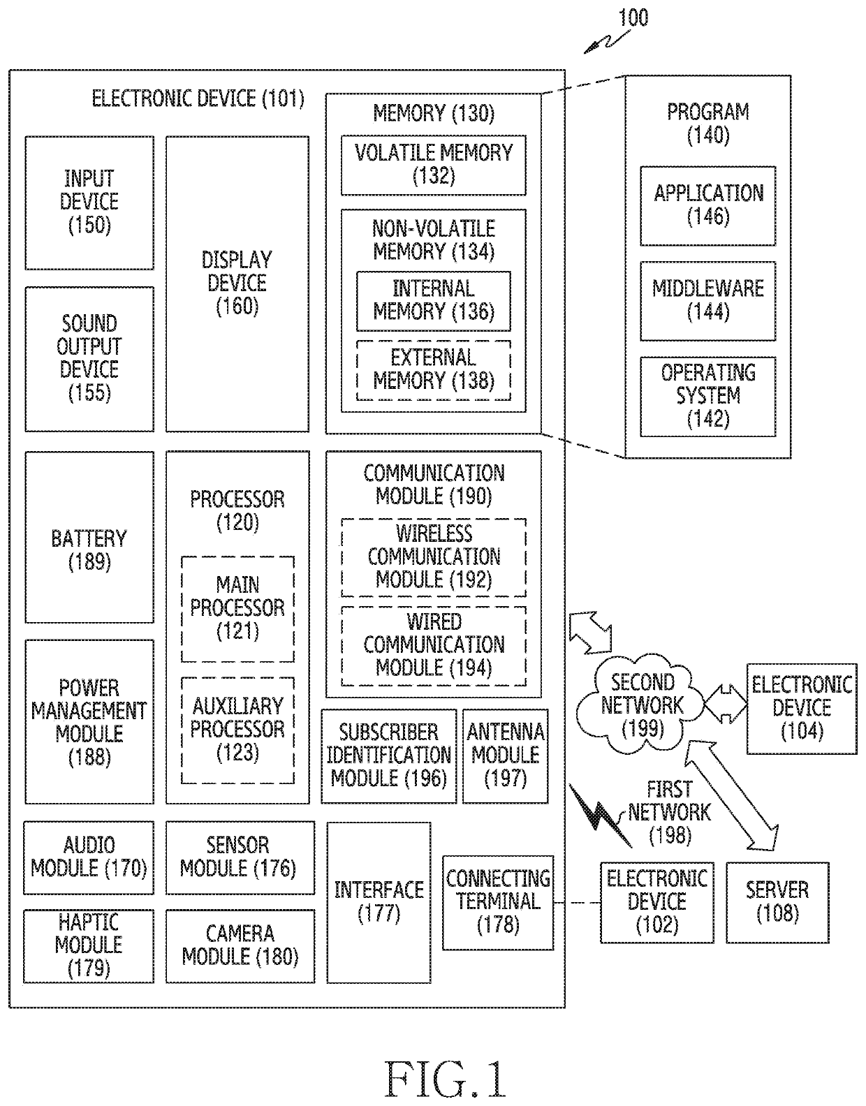 Electronic device for providing avatar and operating method thereof