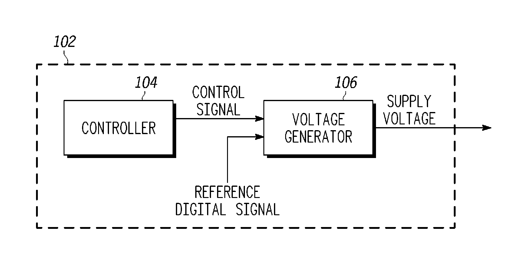 Power management in integrated circuits using process detection