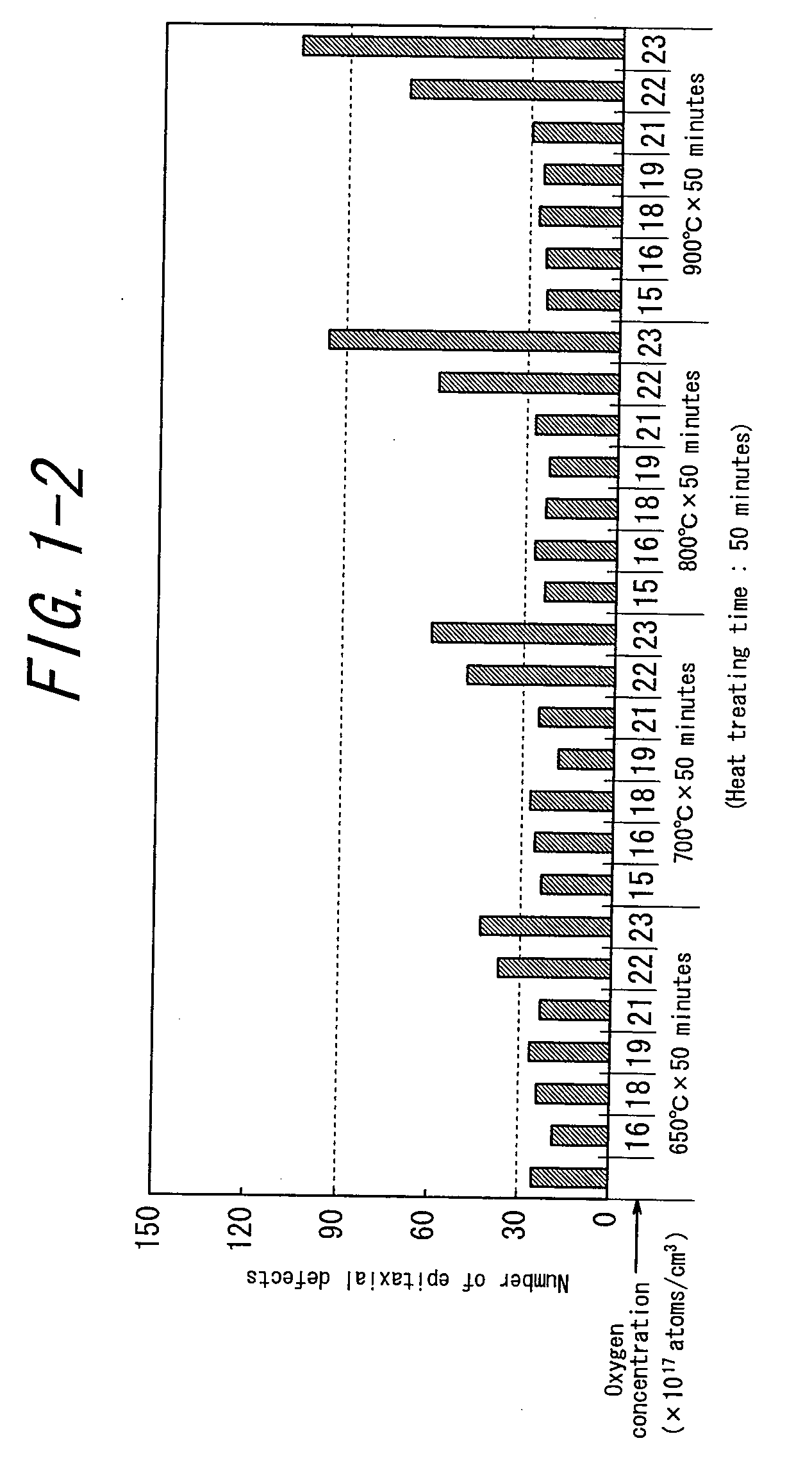 Method of producing epitaxial wafer as well as epitaxial wafer