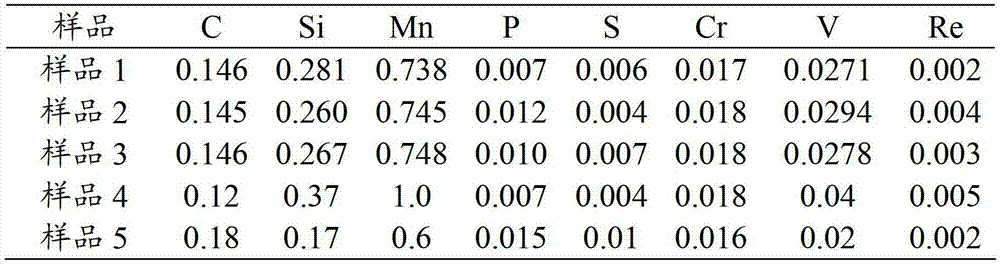 Rare earth-containing nuclear seamless steel tube material and preparation method thereof