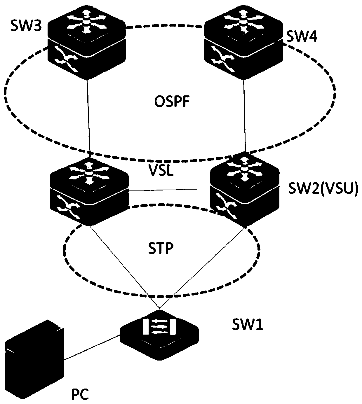 Protocol state backup method and device, electronic equipment and storage medium