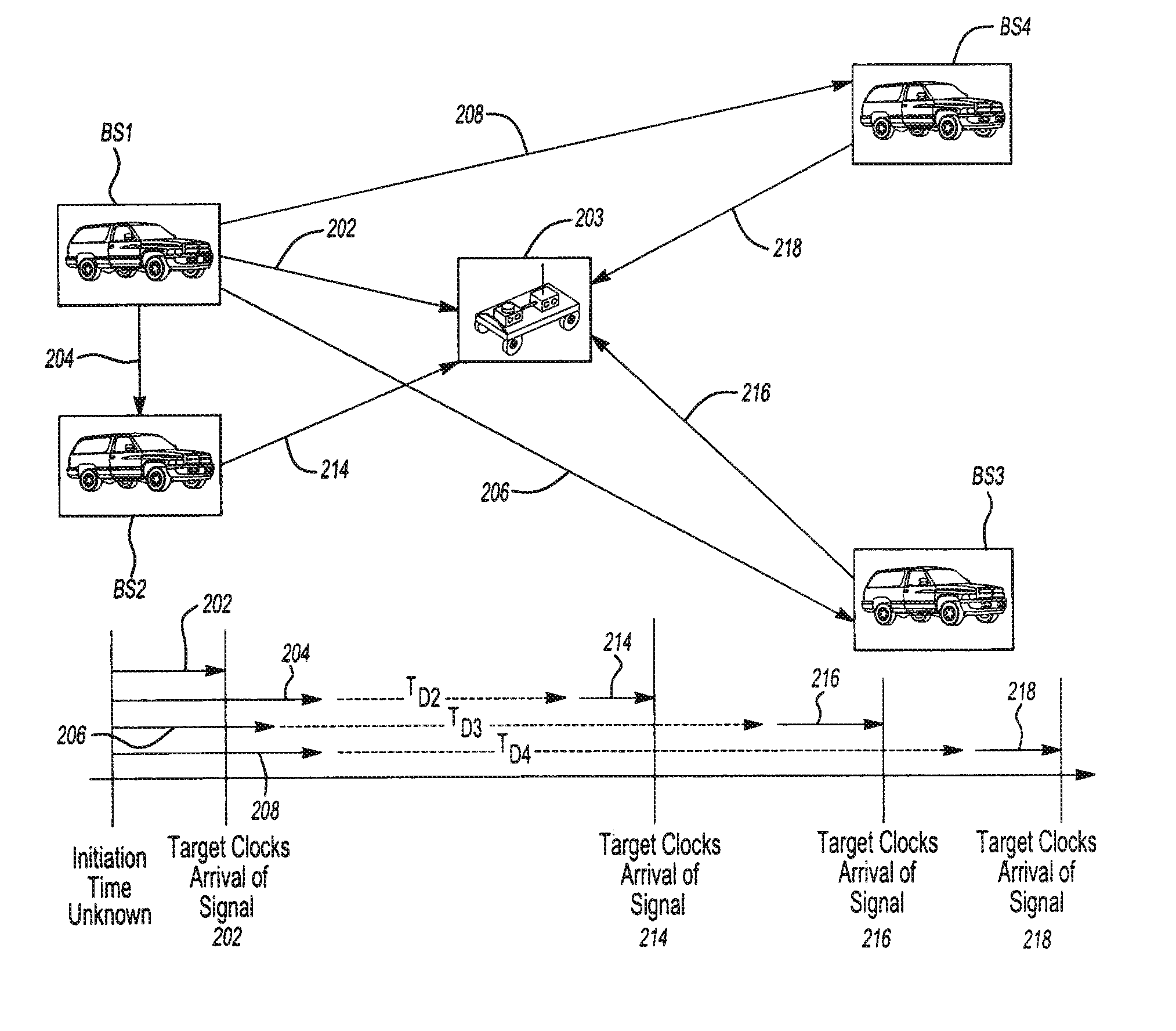 Navigation system