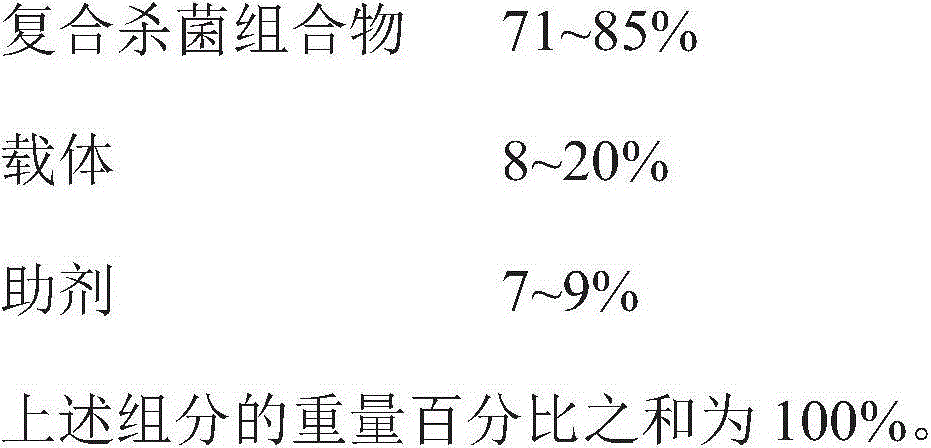 Composite germicide for crops