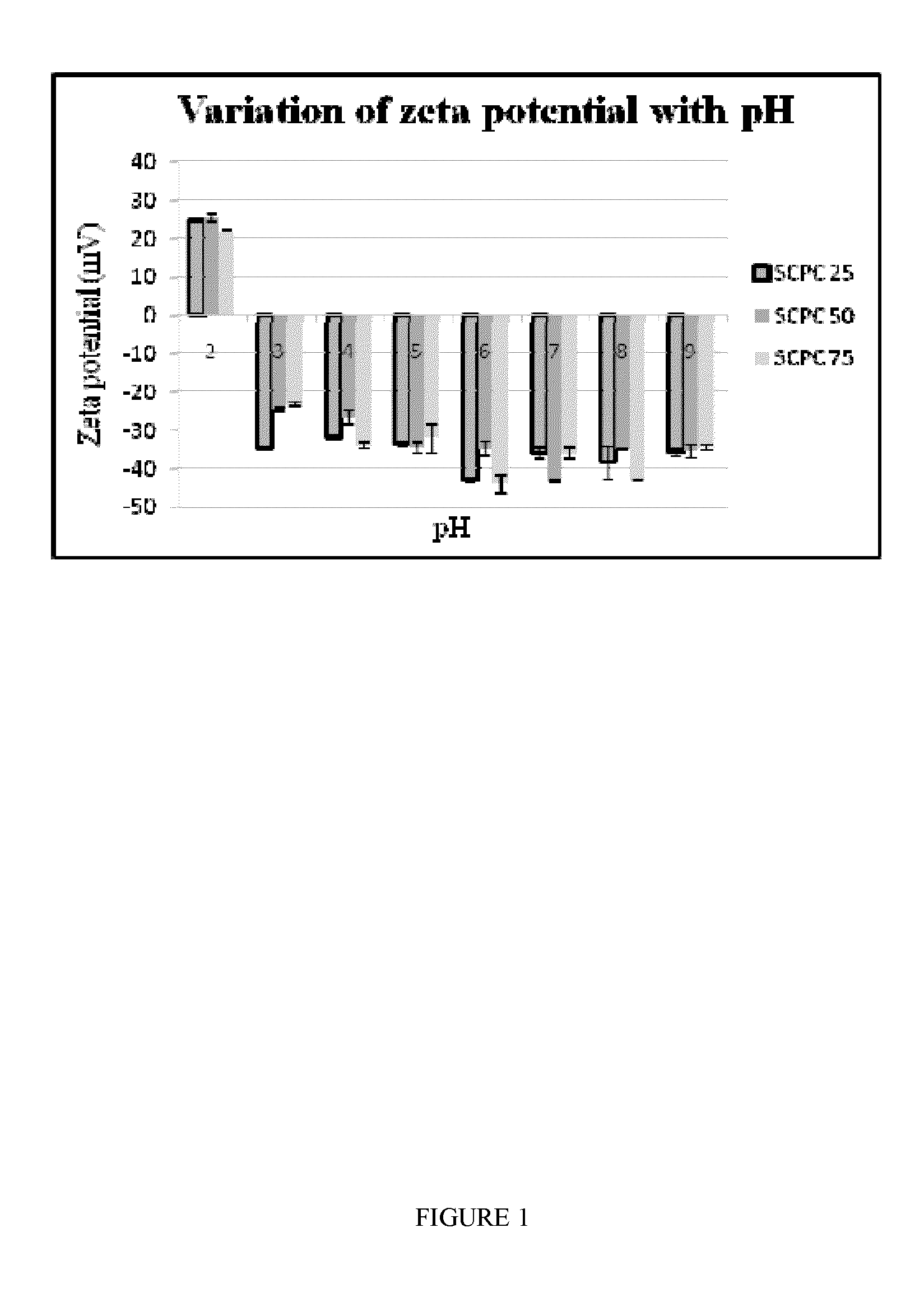 Ceramic Coatings and Applications Thereof