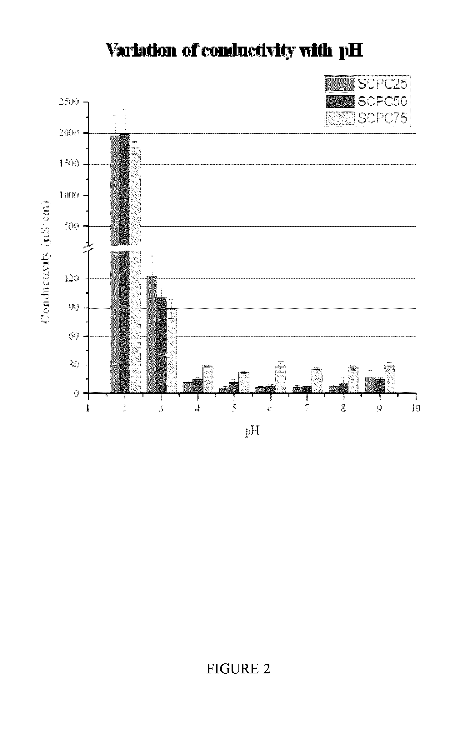 Ceramic Coatings and Applications Thereof