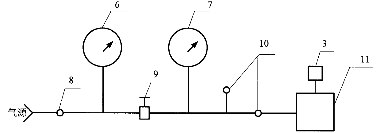 Pneumatic control valve adjustment-calibration device