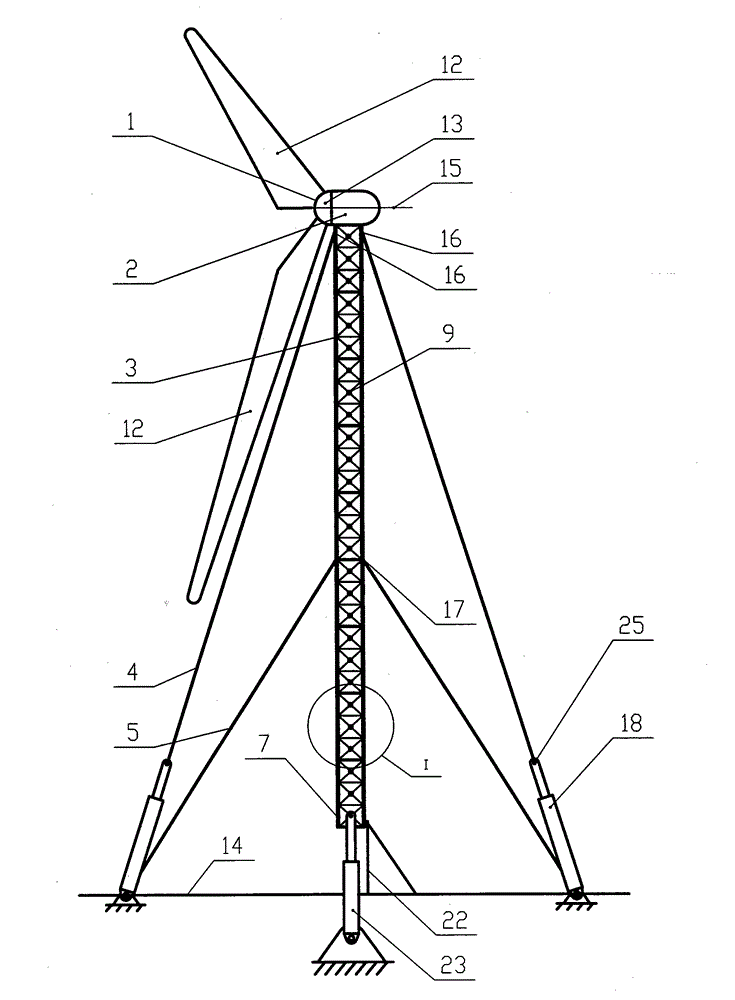 Wind driven generator