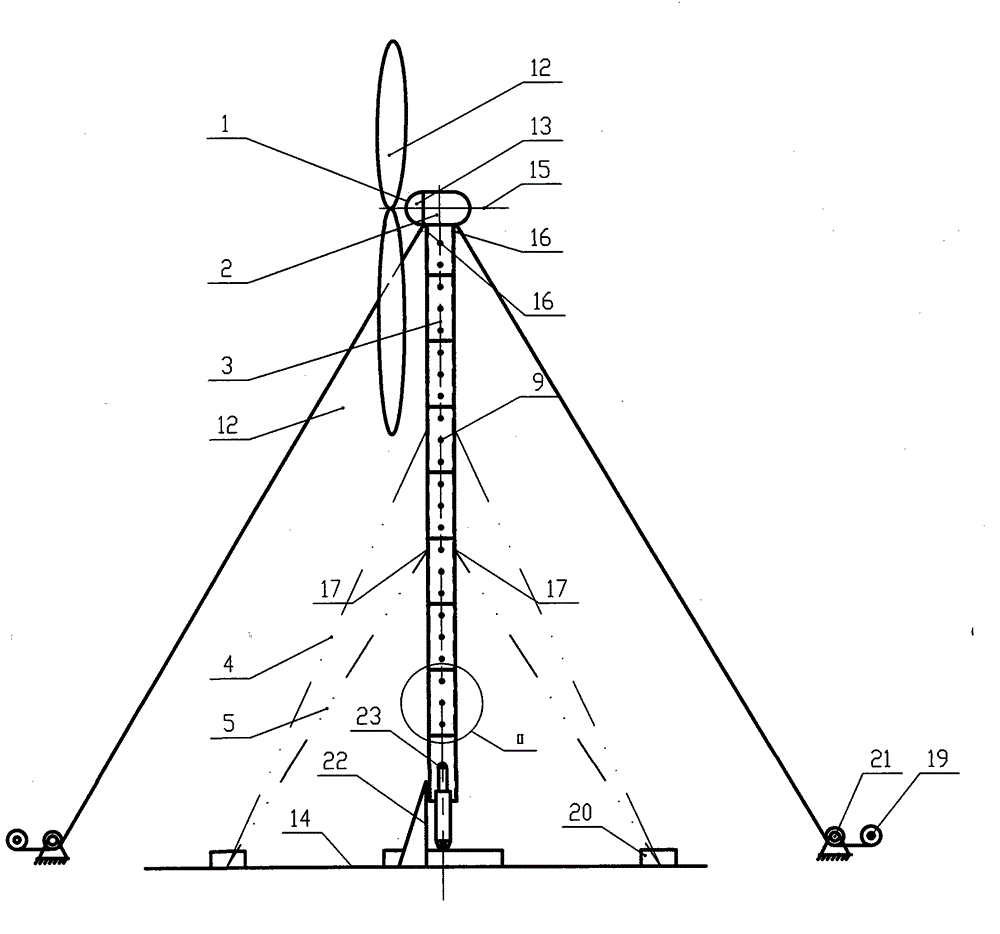 Wind driven generator