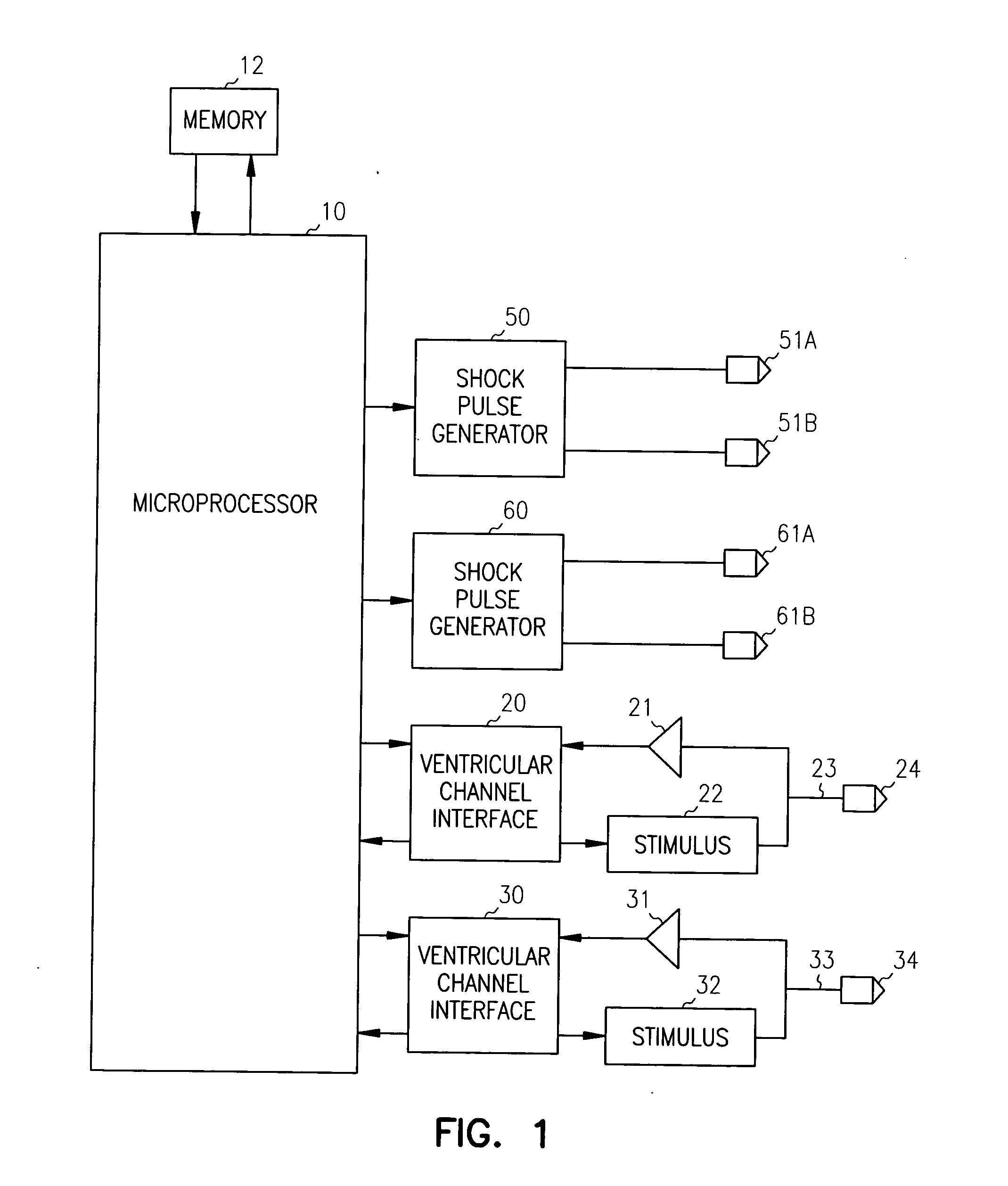 Apparatus and method for energy management in atrial defibrillator