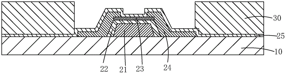 Structure and manufacturing method of array colored film integrated type liquid crystal display panel