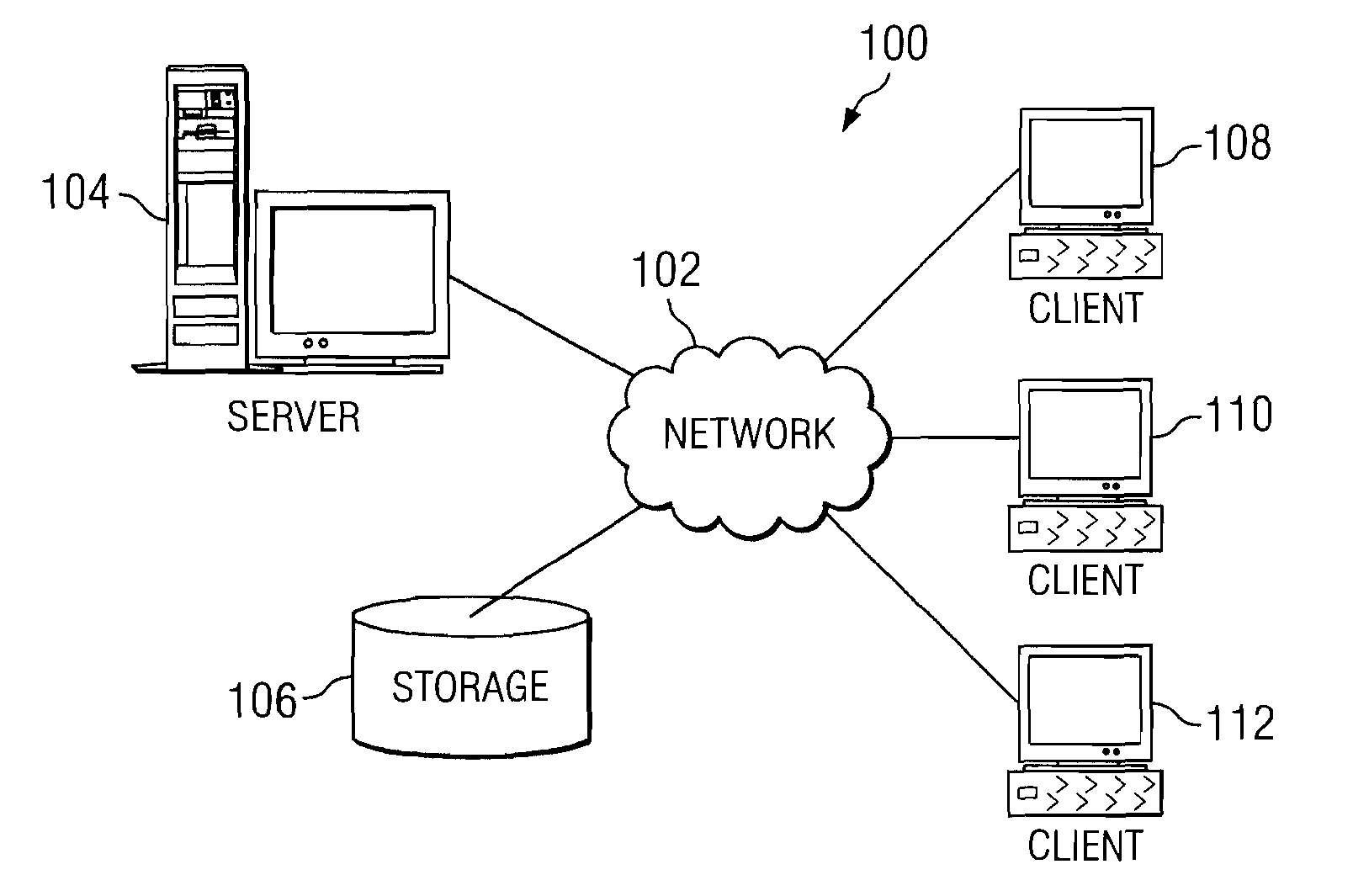 System and Method for Focused Routing of Content to Dynamically Determined Groups of Reviewers