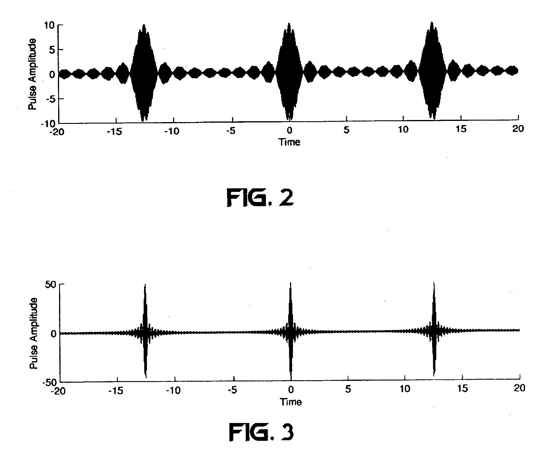 Frequency-shifted feedback cavity used as a phased array antenna controller and carrier interference multiple access spread-spectrum transmitter