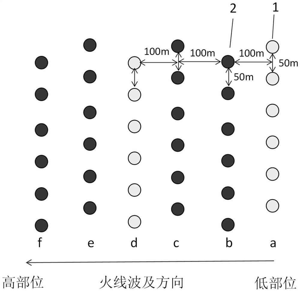 Fireflooding mining method for side water invaded heavy oil reservoir with stratigraphic dip angle