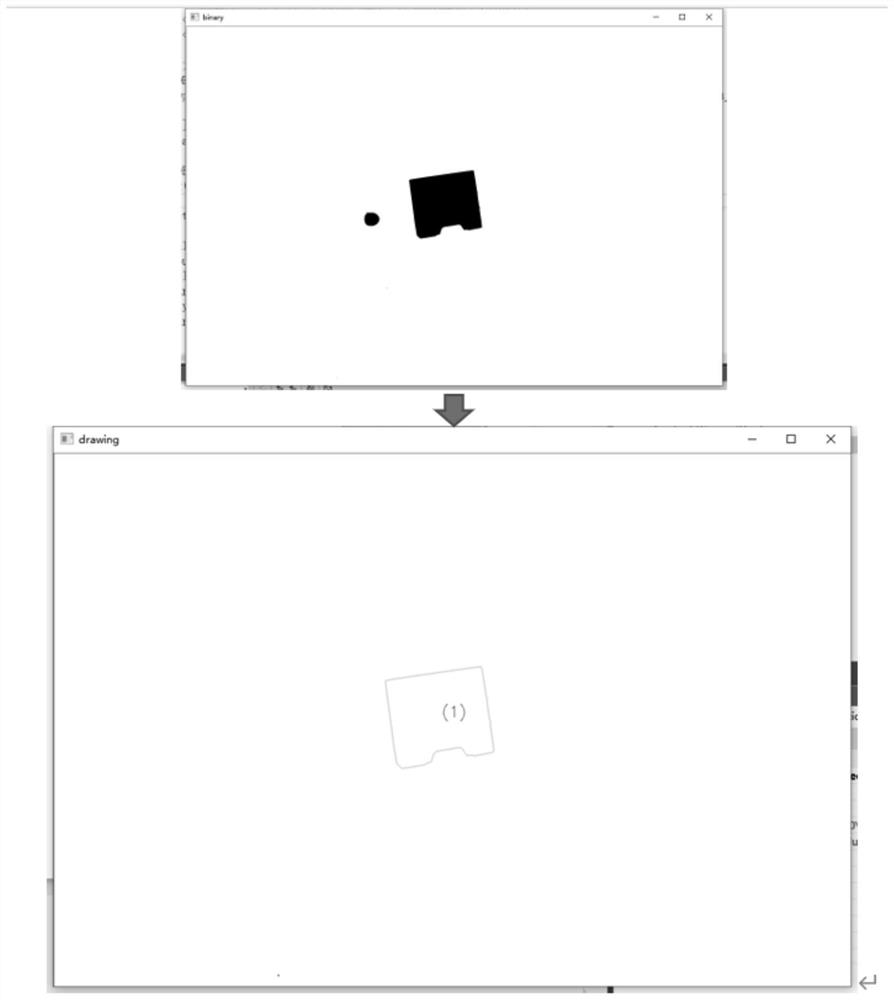 Laser marking system and method based on feature point extraction algorithm detection