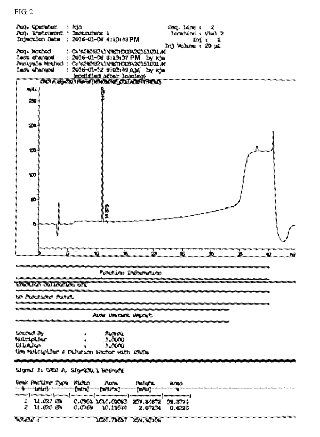 Chondrocyte extracellular matrix-derived peptide