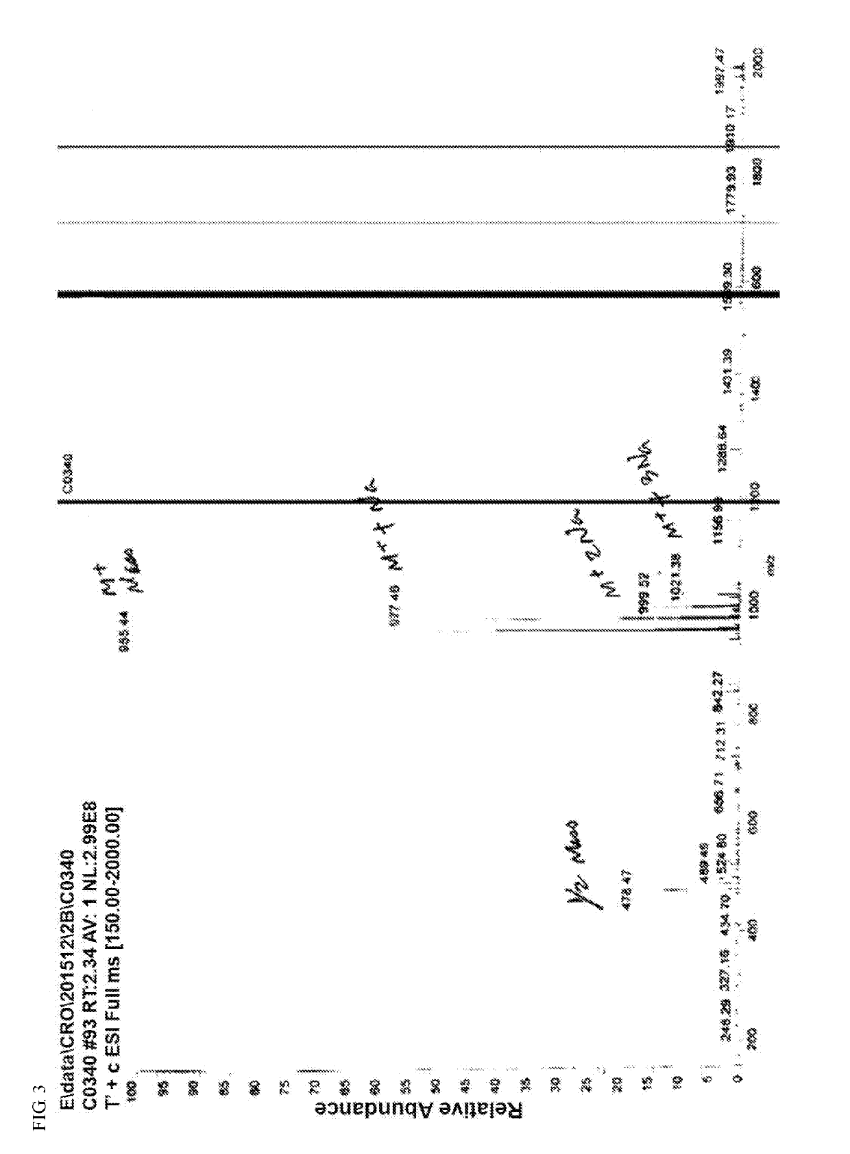 Chondrocyte extracellular matrix-derived peptide