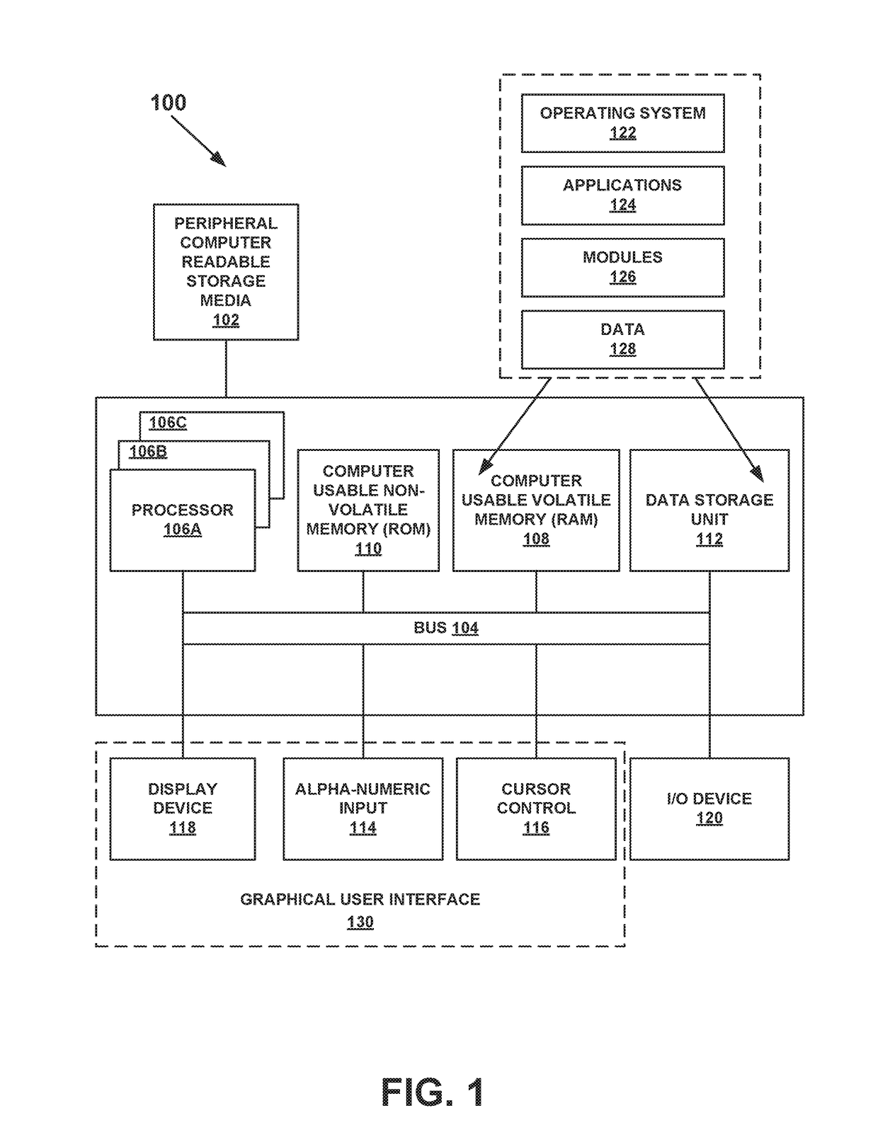 Graphical user interface for software crash analysis data