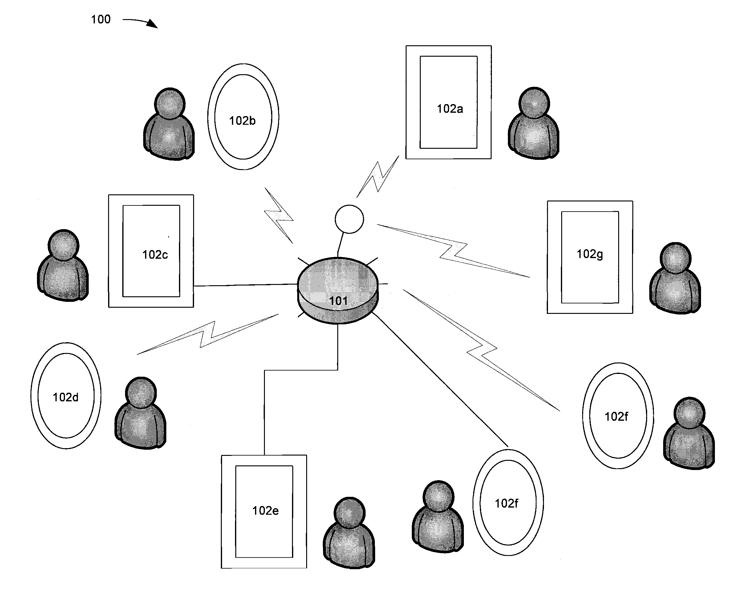 Method and apparatus for enhanced personal care