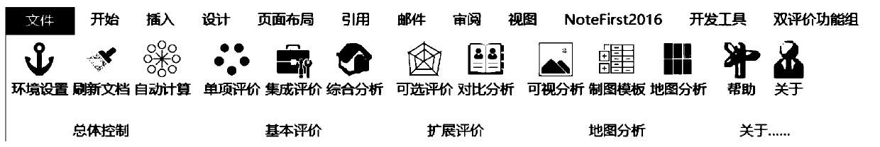 Novel geographic computing mode