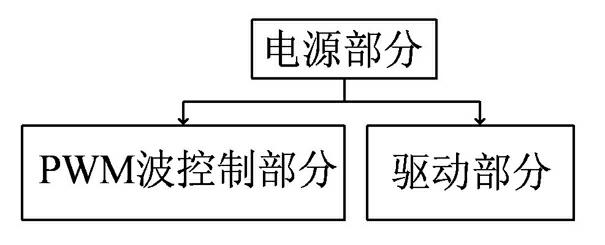 Voltage-reduction-type converter control device