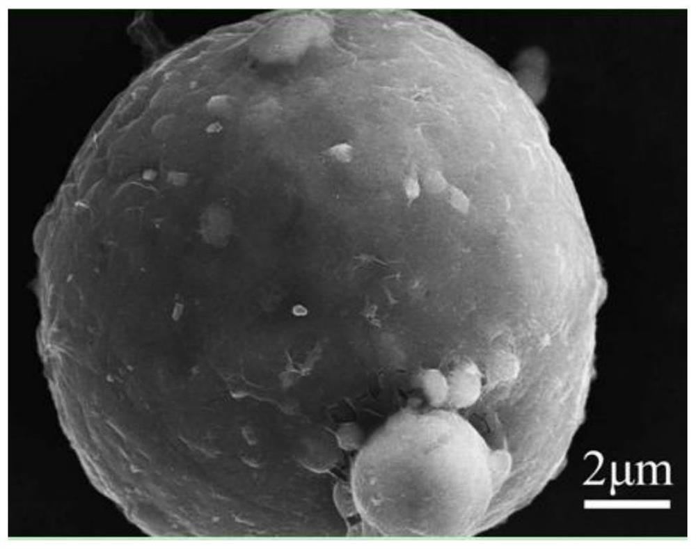 A kind of graphene coated aluminum composite coating and its preparation method and application