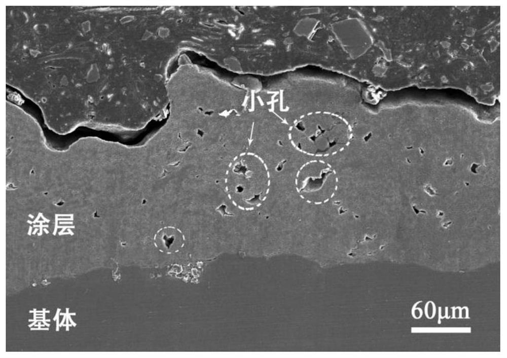 A kind of graphene coated aluminum composite coating and its preparation method and application