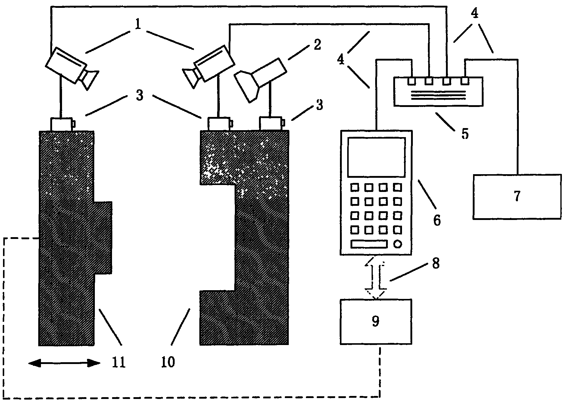 Embedded plastic mould protector based on histogram matching