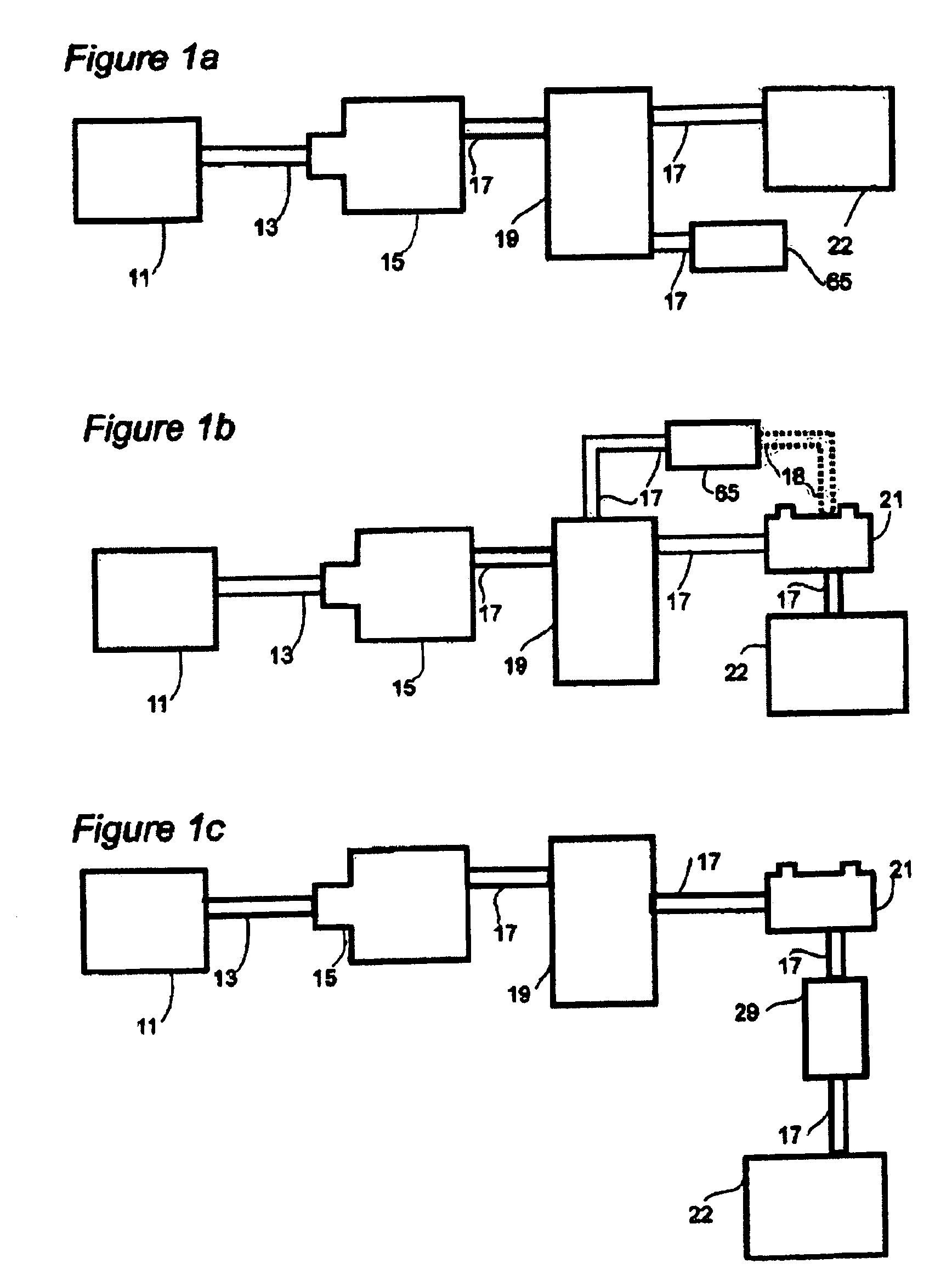 Electronically Controlled Engine Generator Set