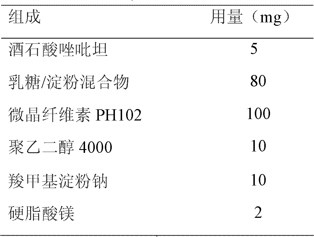 Two-phase release preparation containing zolpidem or salt of zolpidem and preparation method thereof