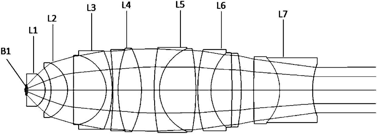 Wide-spectrum flat-field apochromatic microscope objective