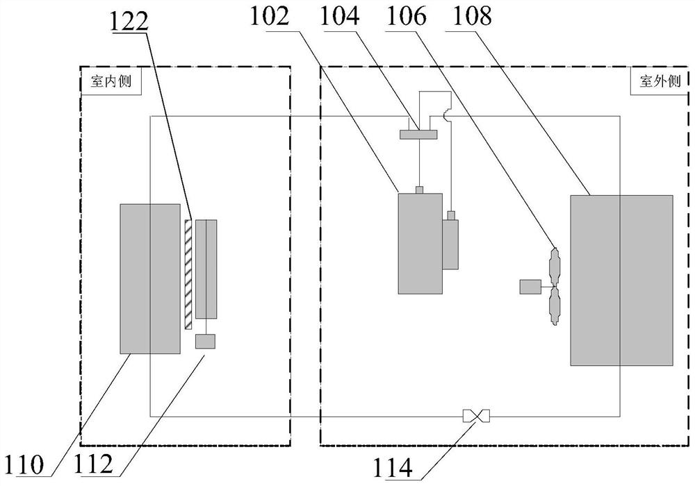 Operation control method, control device, air conditioner and computer readable storage medium