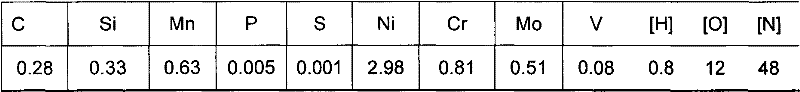 Smelting method of axle steel for high-speed motor car