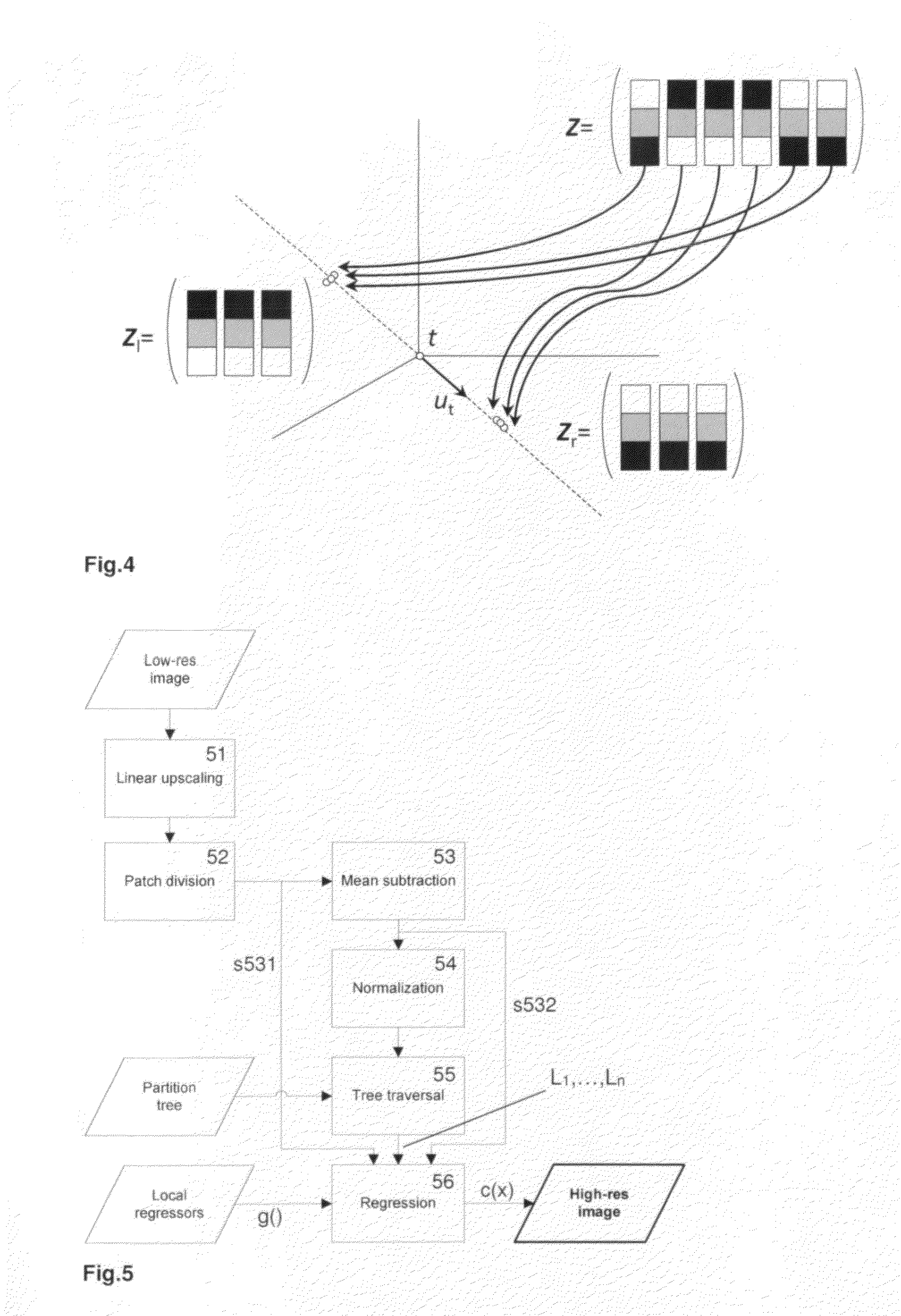 Method for upscaling an image and apparatus for upscaling an image